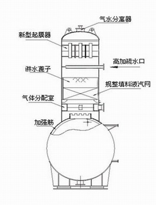 泰格電力旋膜式除氧器結構圖-專業品牌，值得信賴！